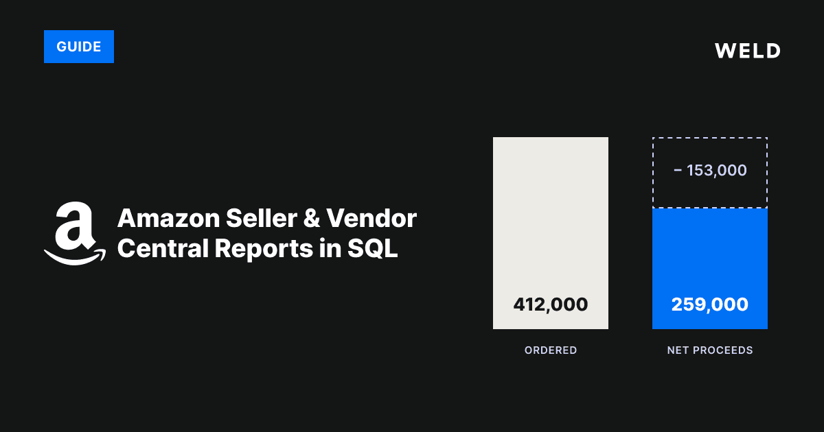Amazon Seller Central & Vendor Central Reports in SQL