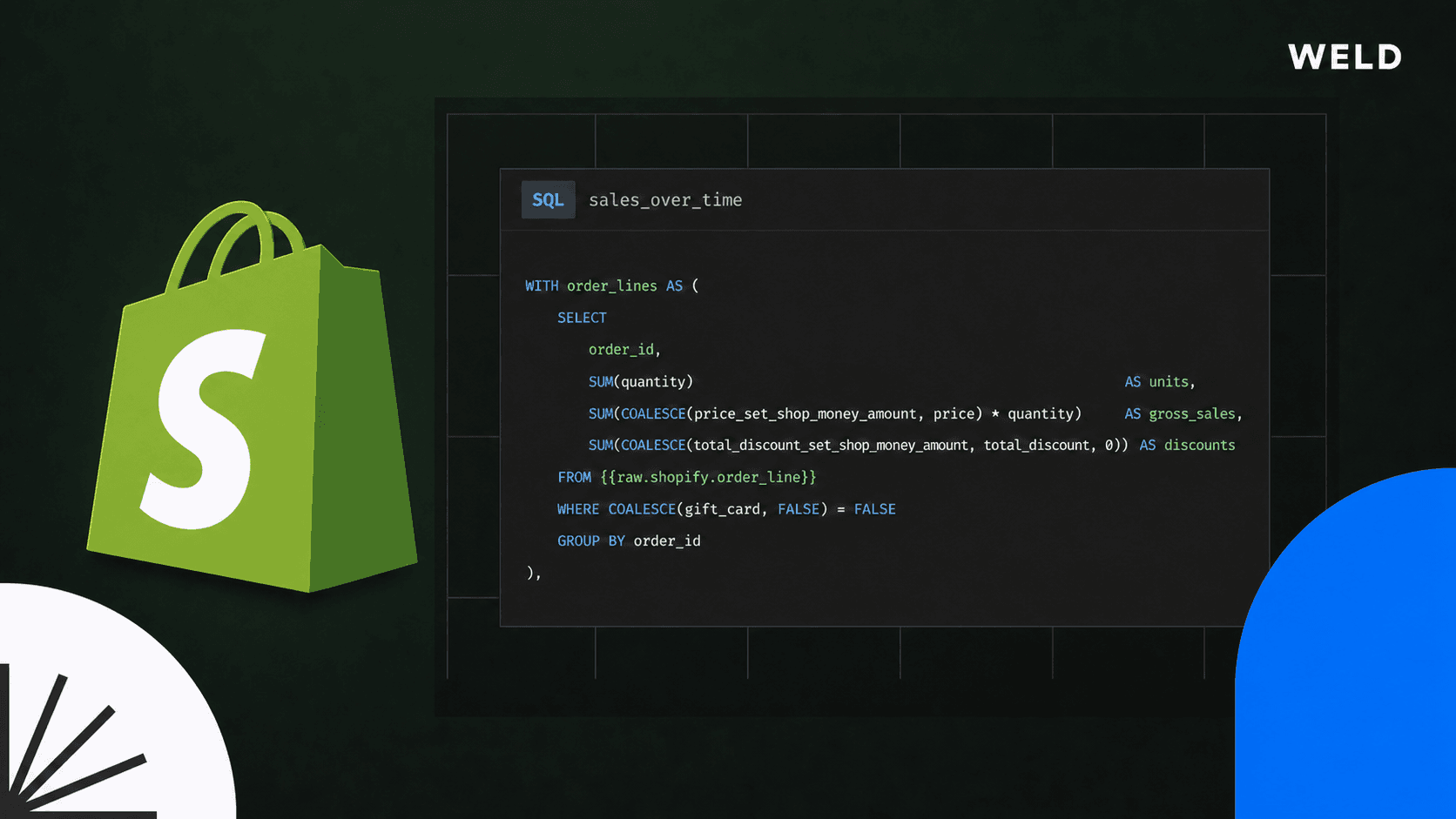 Rebuild Shopify analytic reports with Weld