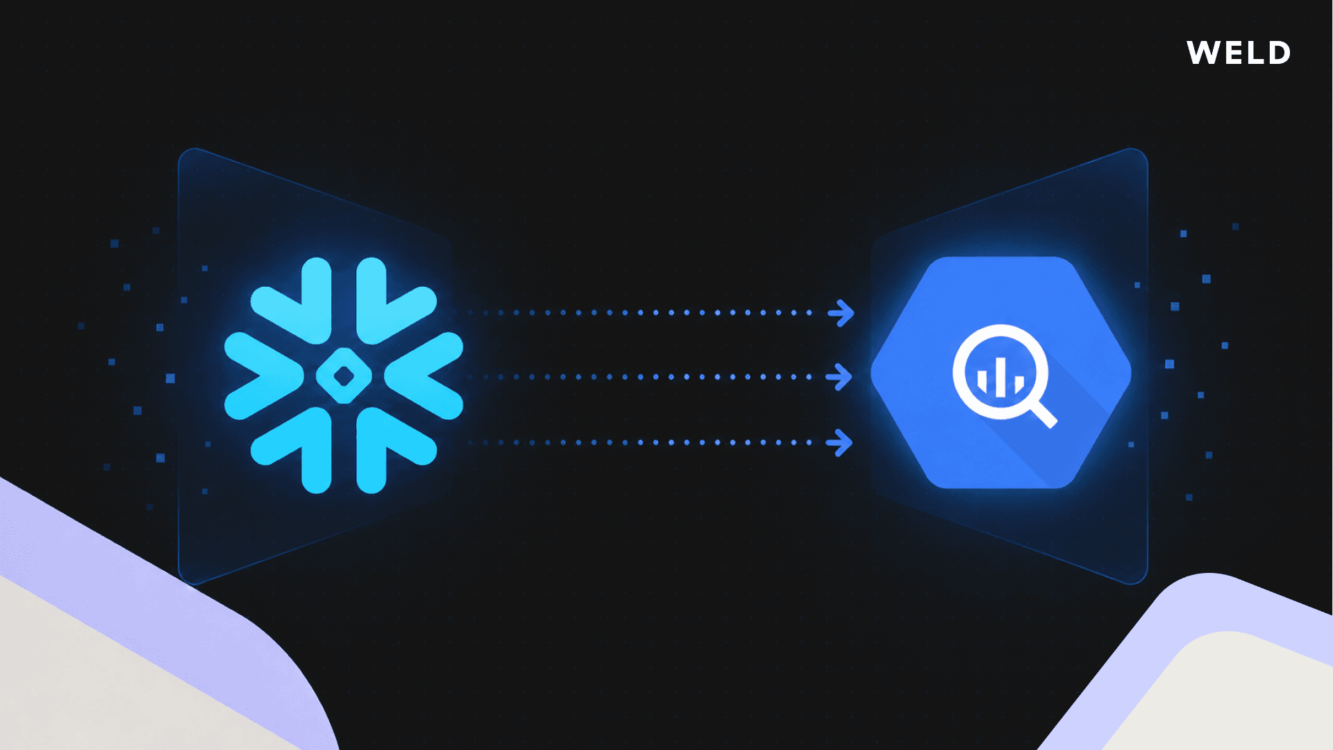 How to Migrate from Snowflake to BigQuery